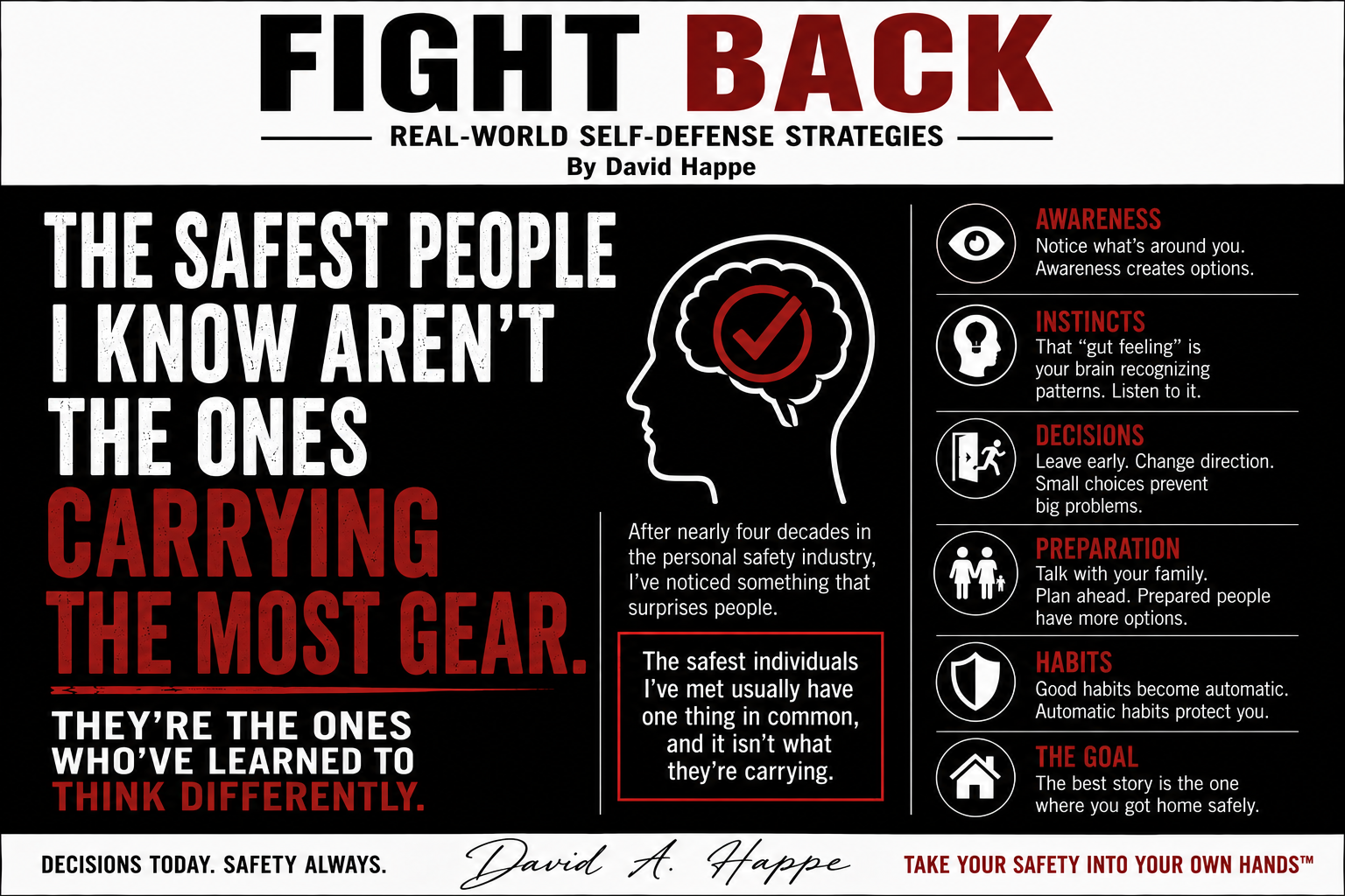 The Safest People I Know Aren't the Ones Carrying the Most Gear