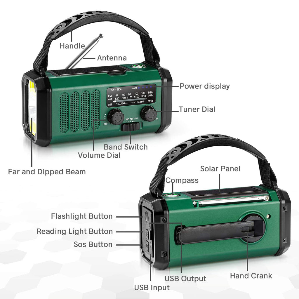 10,000mAh Emergency Weather Radio with Compass Solar, Hand Crank, USB Charging, AM/FM/NOAA Alerts, Flashlight, Reading Light, and Power Bank