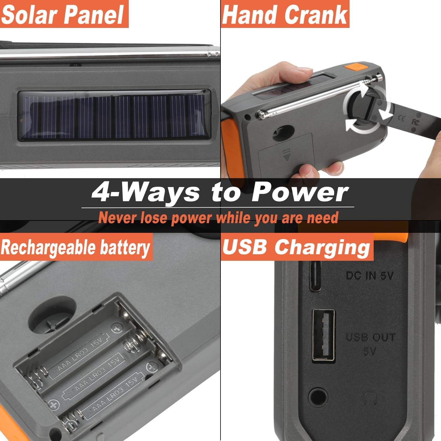 Digital Display Emergency Weather Radio with AM/FM/NOAA, Cell Phone Charger, Solar, Hand Crank, Flashlight, SOS Alarm, and Night Light