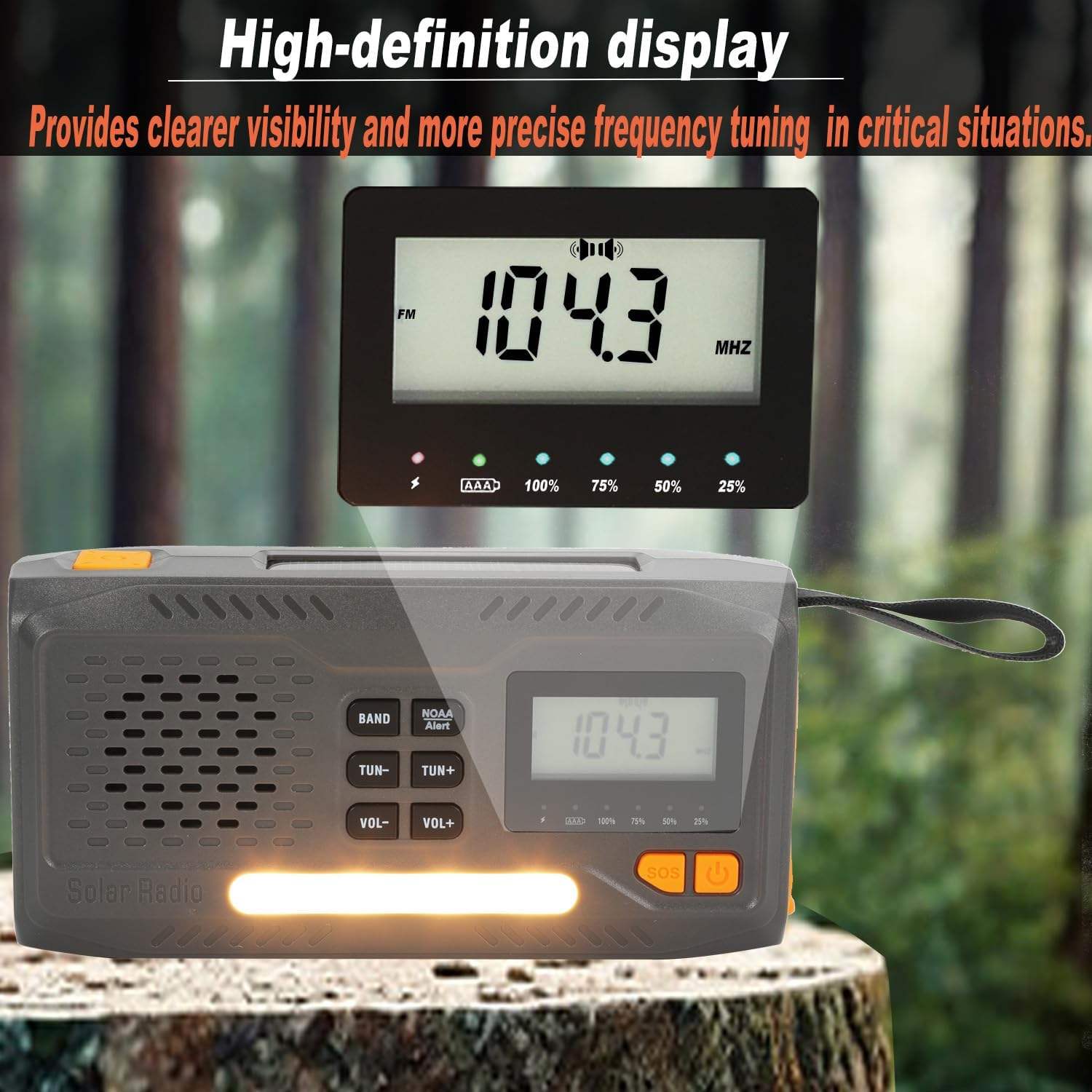 Digital Display Emergency Weather Radio with AM/FM/NOAA, Cell Phone Charger, Solar, Hand Crank, Flashlight, SOS Alarm, and Night Light
