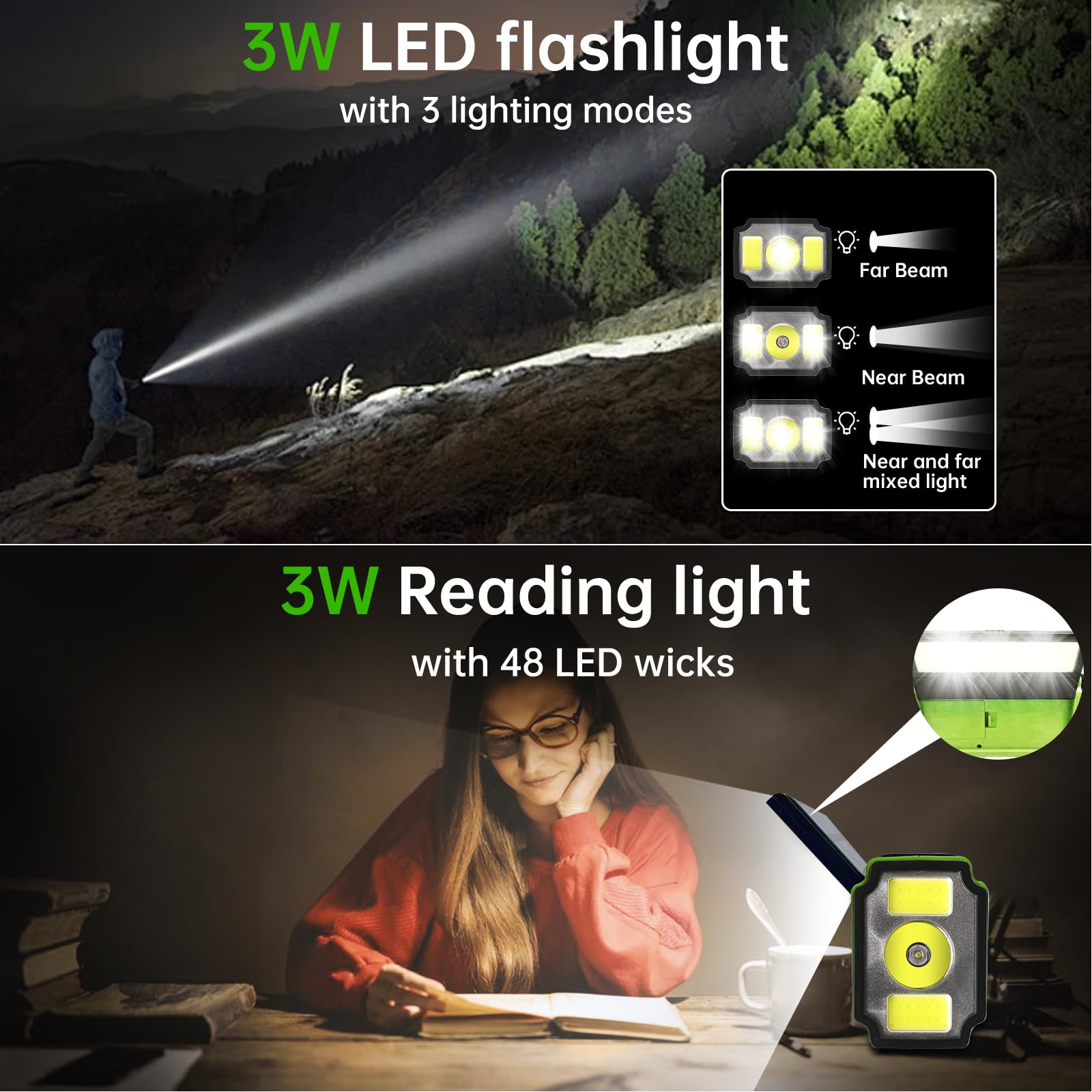 Dual Solar Panel Emergency Weather Radio with 5000mAh Power Bank, NOAA, AM/FM, Flashlight, Reading Light, SOS Alarm, and Hand Crank Charging