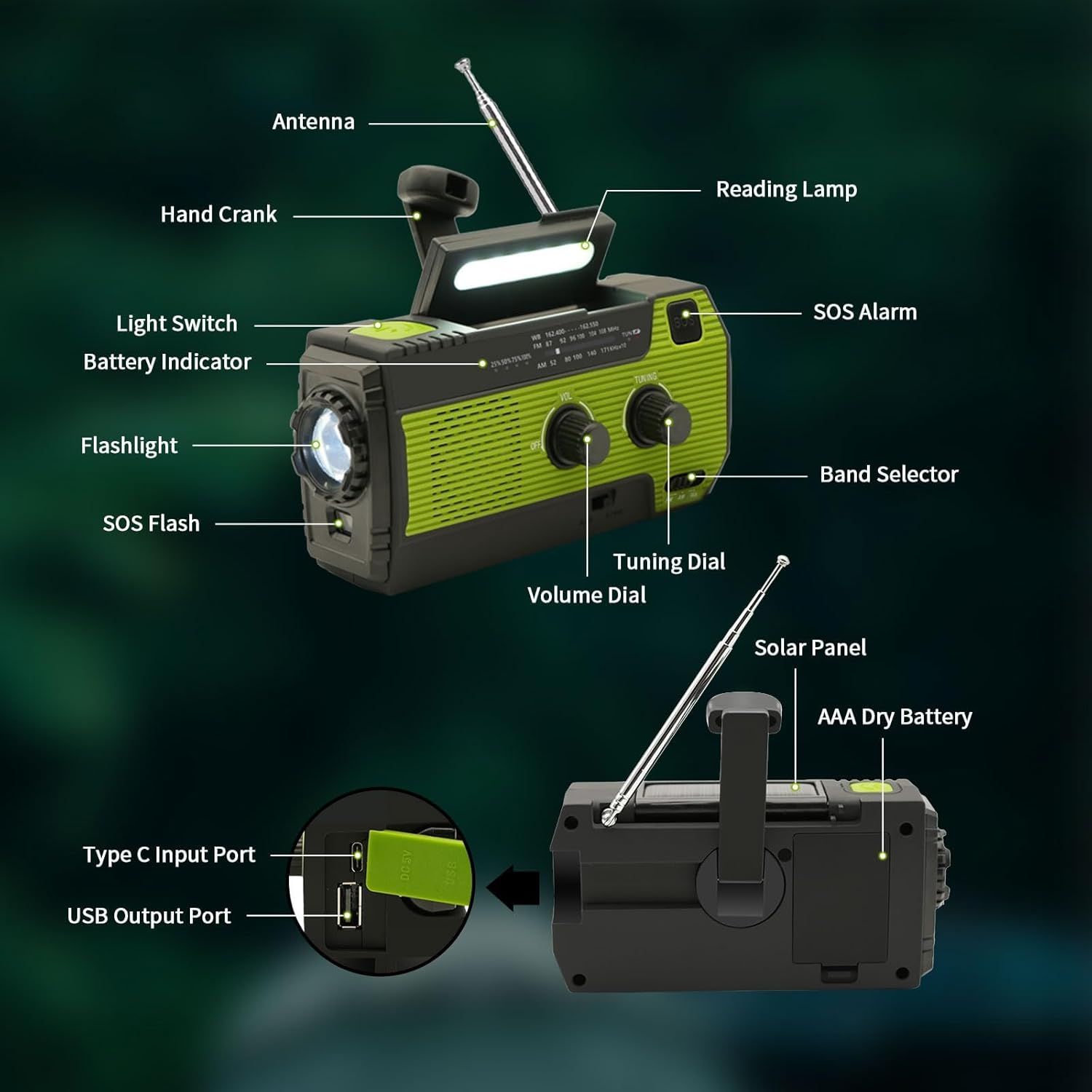 4000mAh Solar Hand Crank Emergency Weather Radio with AM/FM/NOAA, 3-Mode Flashlight, PIR Motion Sensor Reading Lamp, and Backup Power