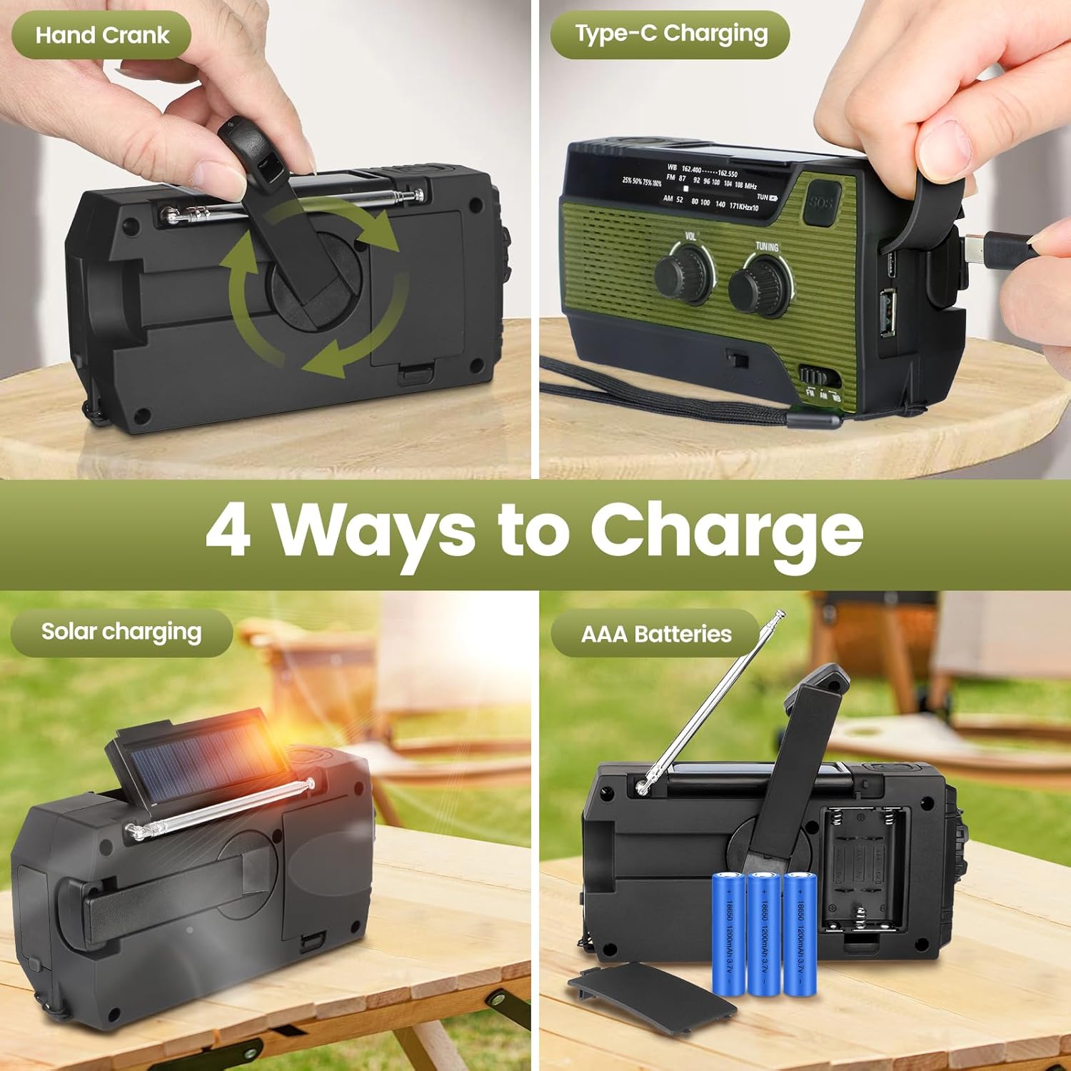 4000mAh Solar Hand Crank Emergency Weather Radio with AM/FM/NOAA, 3-Mode Flashlight, PIR Motion Sensor Reading Lamp, and Backup Power