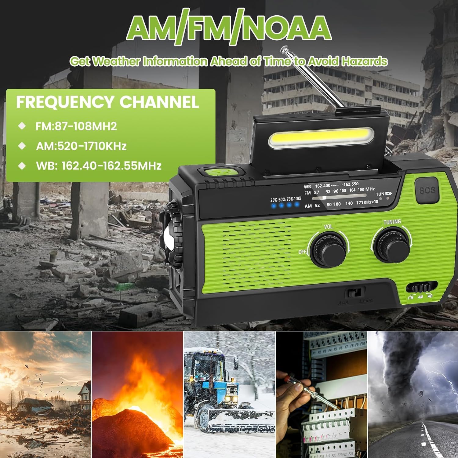4000mAh Solar Hand Crank Emergency Weather Radio with AM/FM/NOAA, 3-Mode Flashlight, PIR Motion Sensor Reading Lamp, and Backup Power