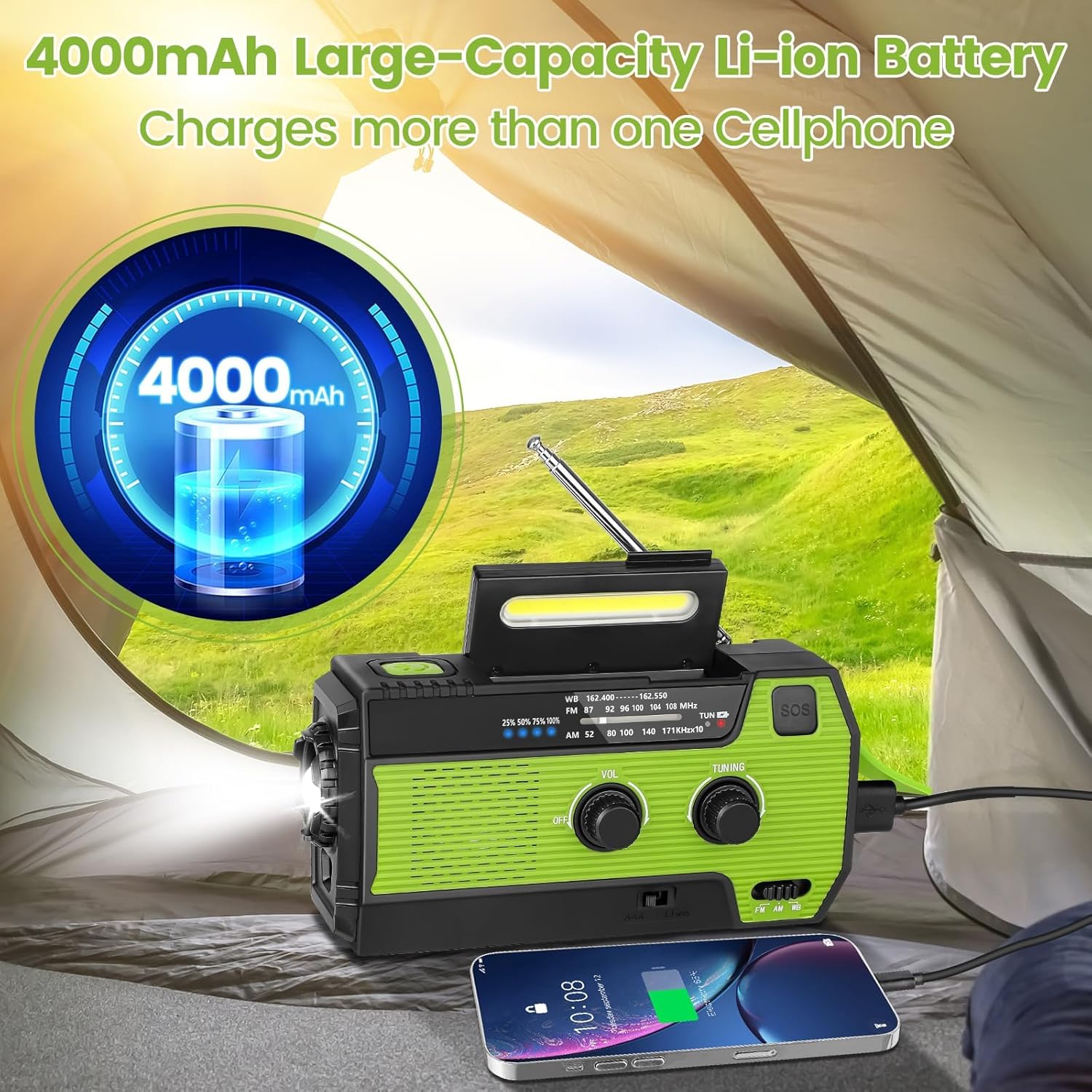 4000mAh Solar Hand Crank Emergency Weather Radio with AM/FM/NOAA, 3-Mode Flashlight, PIR Motion Sensor Reading Lamp, and Backup Power