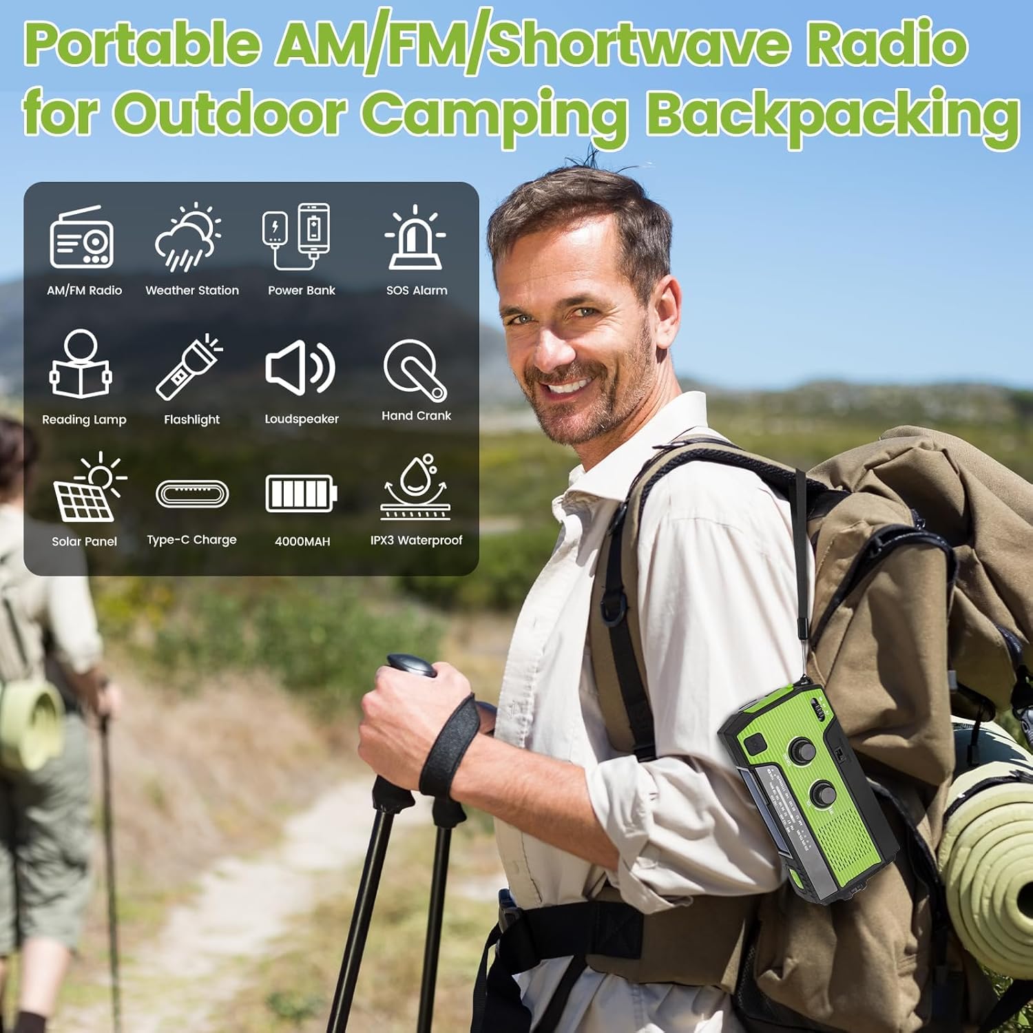 4000mAh Solar Hand Crank Emergency Weather Radio with AM/FM/NOAA, 3-Mode Flashlight, PIR Motion Sensor Reading Lamp, and Backup Power