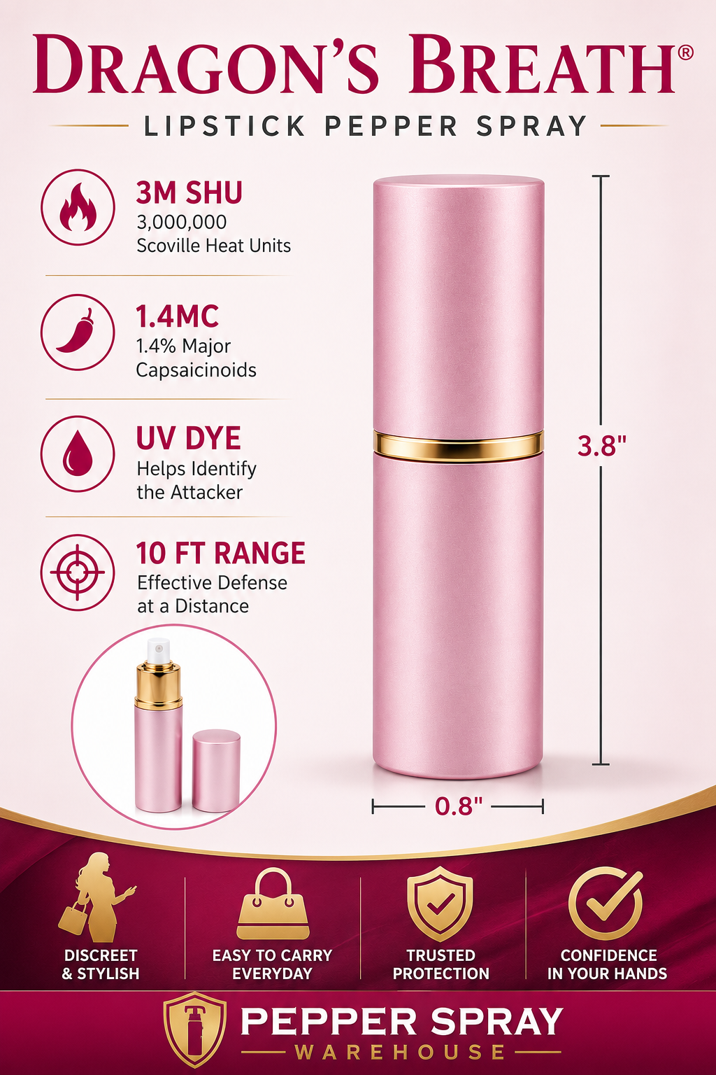 Dragon's Breath Lipstick Pepper Spray, Police Strength Legal 10% OC,UV Marking Dye for Purse,Pocket, Student Self Defense (Bulk Packaged)