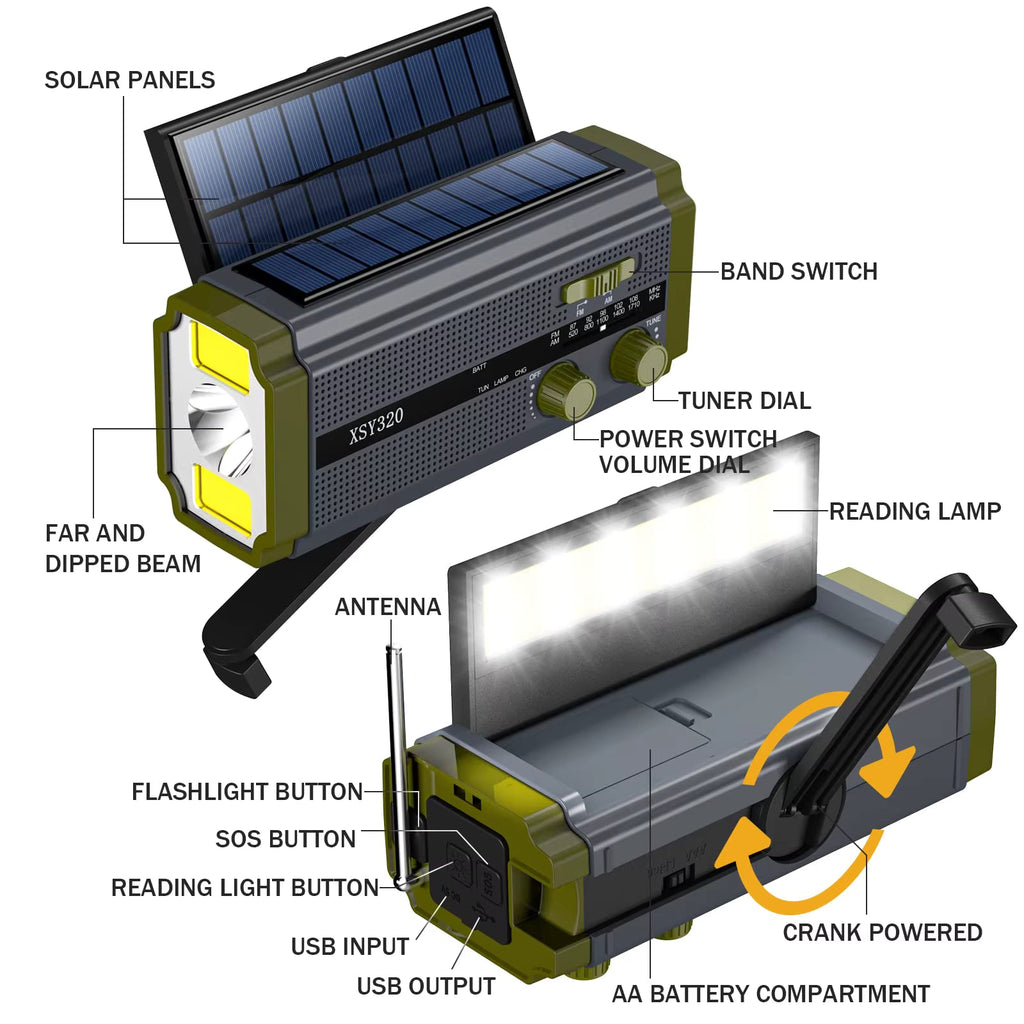 Dual Solar Panel Emergency Weather Radio with 5000mAh Power Bank, NOAA, AM/FM, Flashlight, Reading Light, SOS Alarm, and Hand Crank Charging